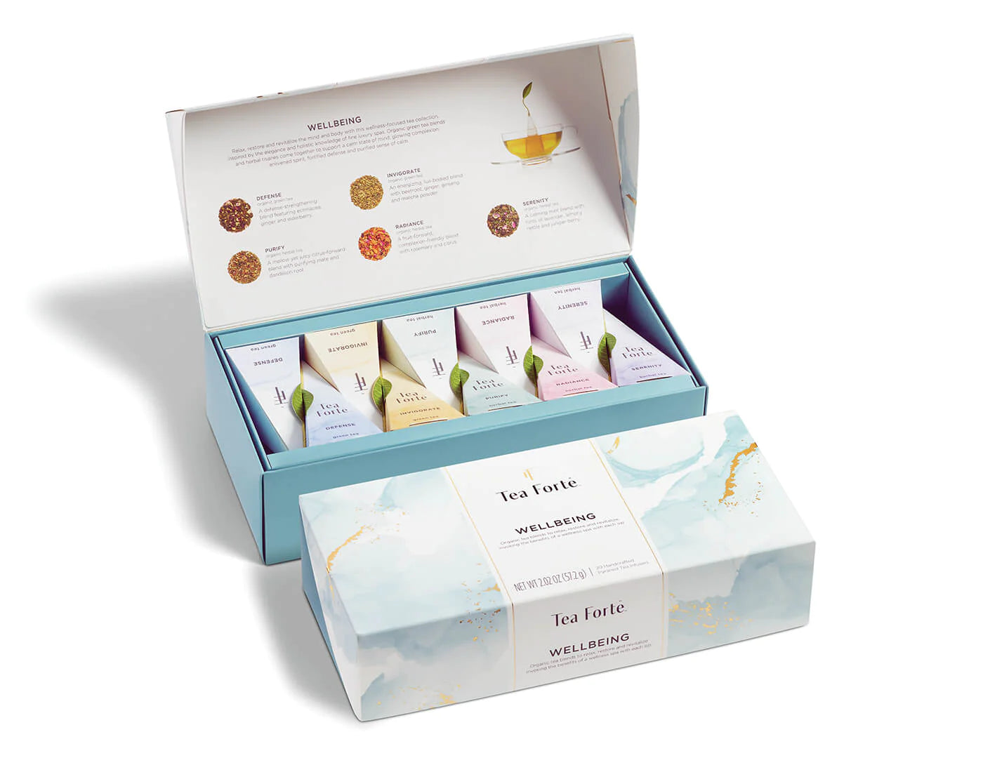 Wellbeing Petite Pres Box