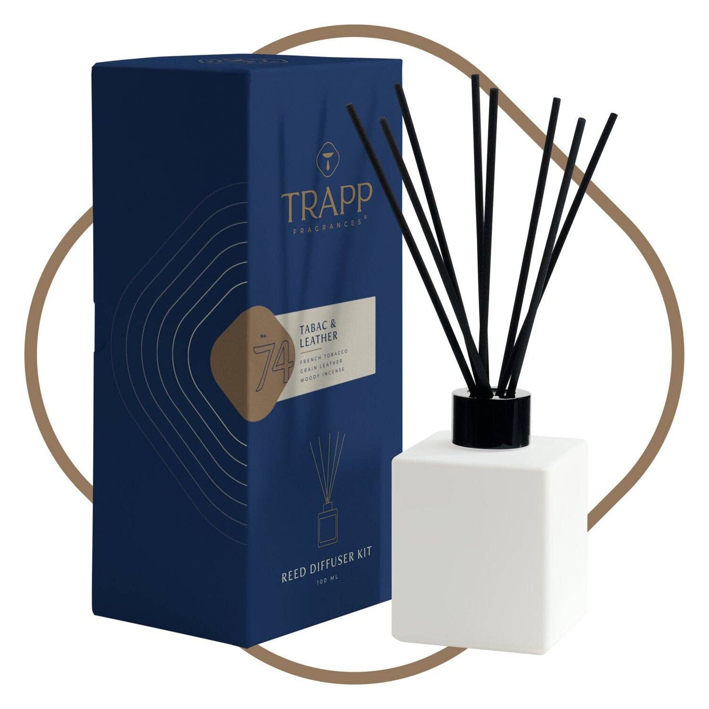 Trapp No. 74 Tabac & Leather 4 oz. Reed Diffuser Kit